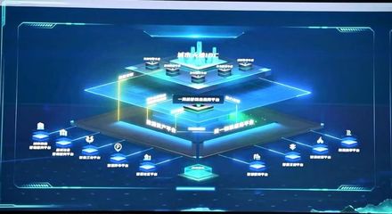 淄博经济“年中考”|站稳平台 沂源“铁军”拉开500亿大健康产业集群序幕 信息系统集成