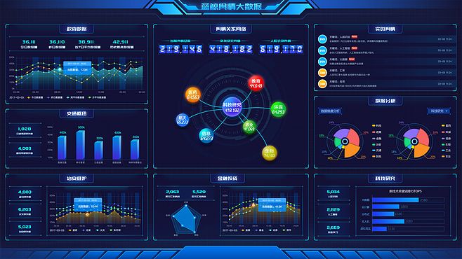 蓝鲸舆情大数据 引领大数据服务新浪潮
