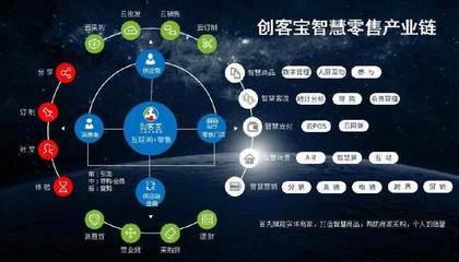 创客宝赋能实体商家 信息系统集成助力生意不再难做