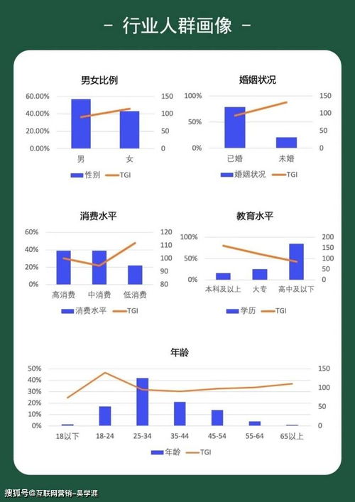 解读12月份法律服务行业大数据 案源增长的秘密与大数据服务