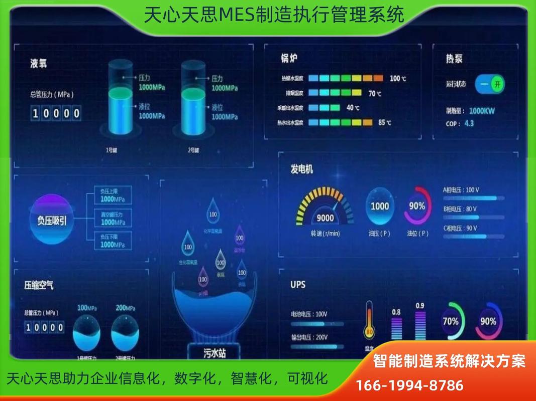 智慧工厂与智能制造数据安全可靠，MES系统全天候守护