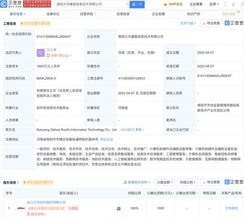 大华股份战略布局再添新棋 成立新公司发力大数据与系统集成