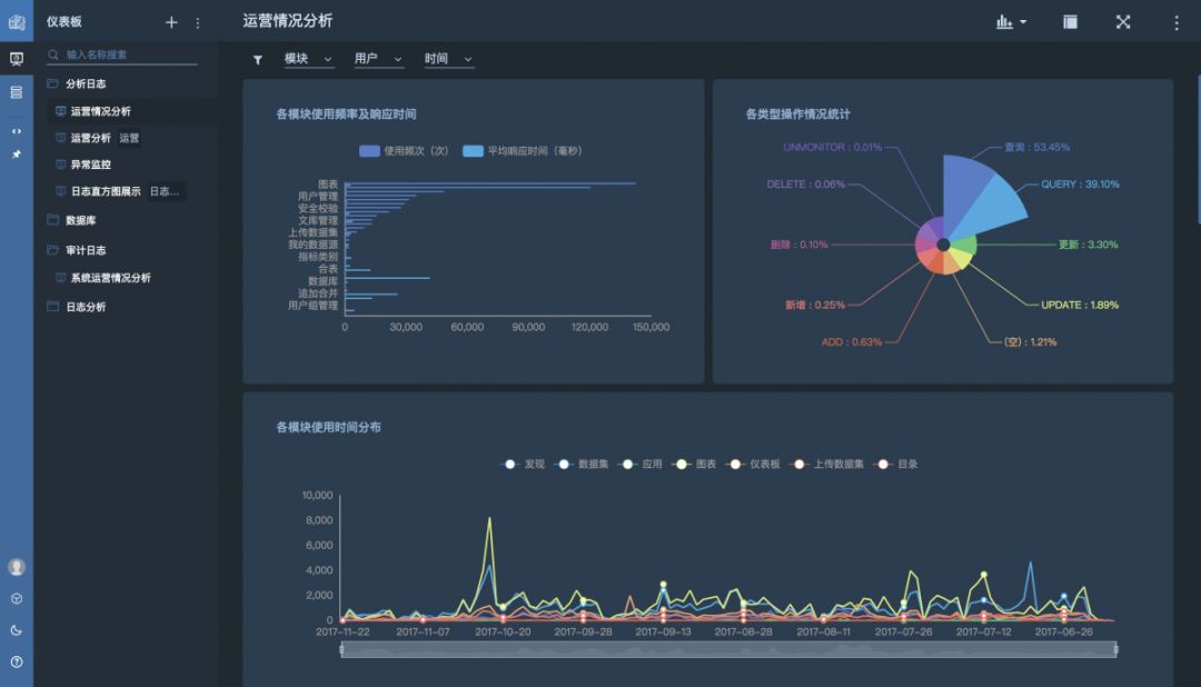 远光大数据产品“信息实时反映”荣获“2018年度优秀软件产品”殊荣，引领大数据服务新标杆